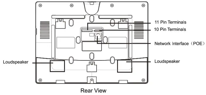 AKUVOX C319 Series C319X Smart Indoor Monitor - Product Overview