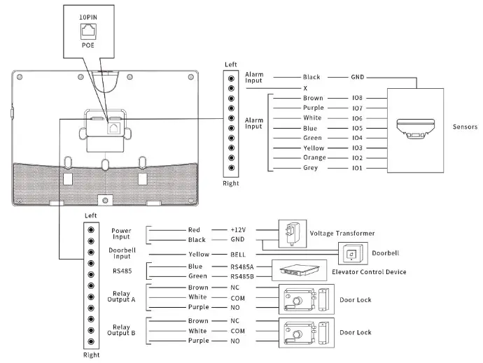 AKUVOX C319 Series C319X Smart Indoor Monitor - device wiring