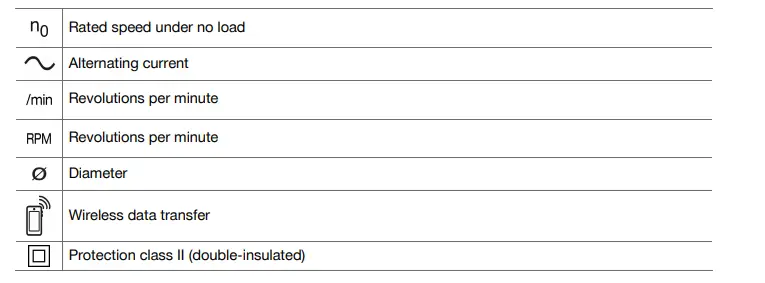 HILTI-WSC-85-Cordless-Circular-Saw-fig1