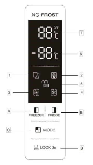 Disposal of the appliance - Daily use