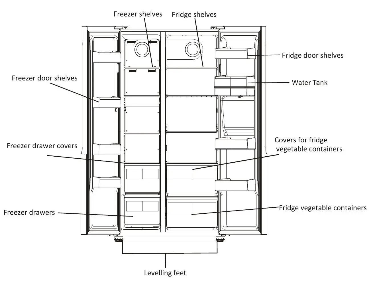 Disposal of the appliance - Disposal of the appliance