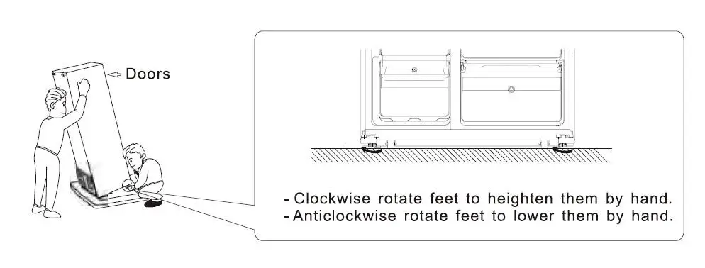 Disposal of the appliance - Levelling the refrigerator