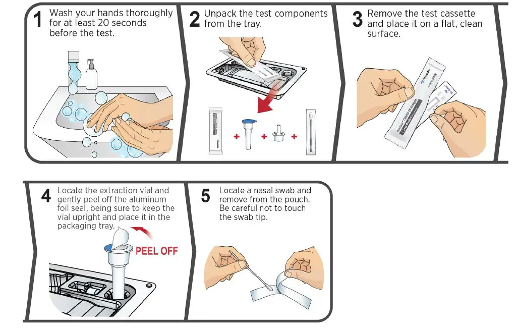 liloclean RCPM-00171 CareStart COVID-19 Antigen Home Test fig 1