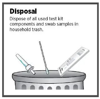 liloclean RCPM-00171 CareStart COVID-19 Antigen Home Test fig 5