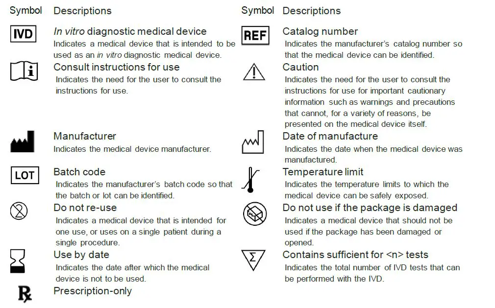 liloclean RCPM-00171 CareStart COVID-19 Antigen Home Test fig 8