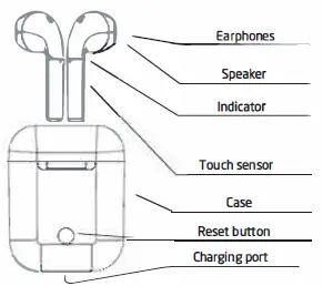 F PLUS-JL6963A4-Cloud-TWS-Earbuds-FIG-1