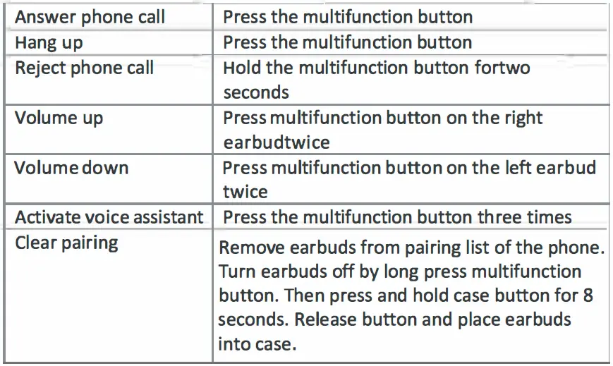 F PLUS-JL6963A4-Cloud-TWS-Earbuds-FIG-3