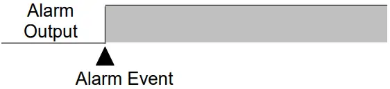 itsensor N1020 Yet Powerful Temperature Controller - fig 23