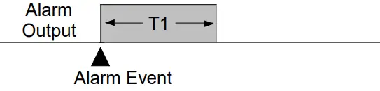 itsensor N1020 Yet Powerful Temperature Controller - fig 24