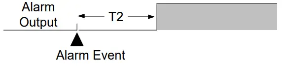 itsensor N1020 Yet Powerful Temperature Controller - fig 25