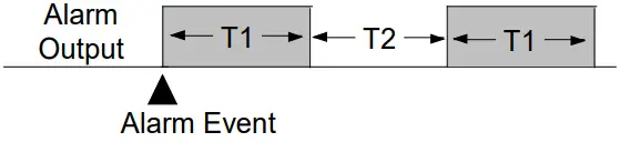 itsensor N1020 Yet Powerful Temperature Controller - fig 26