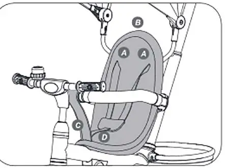 infans-TY326400-4-in-1-Push-and-Ride-Stroller-Tricycle-15