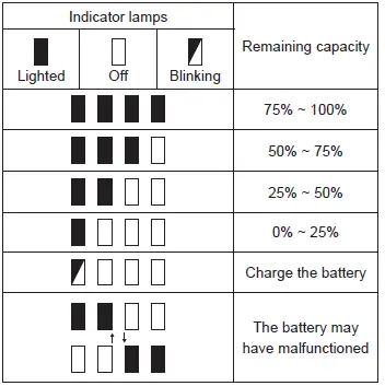 makita DMR057 Cordless Radio with Lantern-8