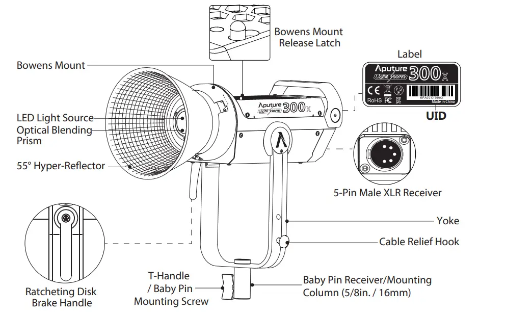 aputure light storm 300x bi-color led light kit with v-mount battery plate-2