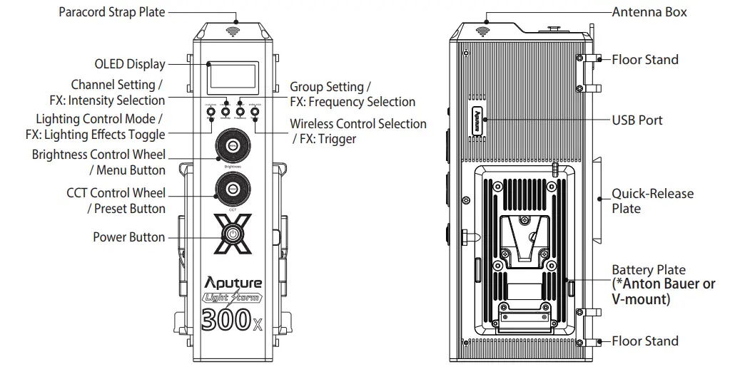 aputure light storm 300x bi-color led light kit with v-mount battery plate-3