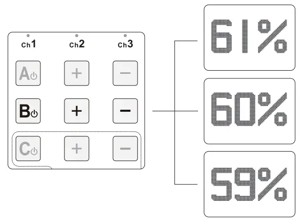 aputure light storm 300x bi-color led light kit with v-mount battery plate-37