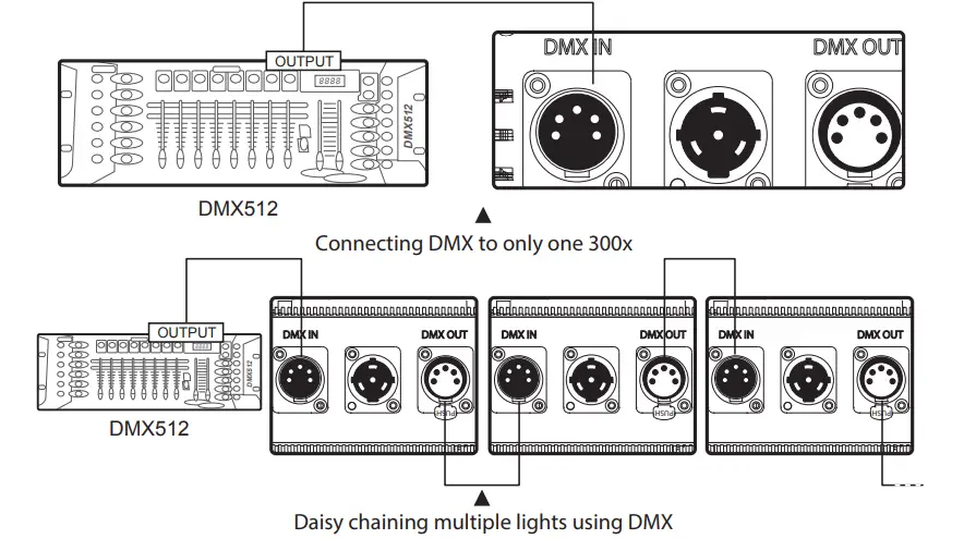aputure light storm 300x bi-color led light kit with v-mount battery plate-44