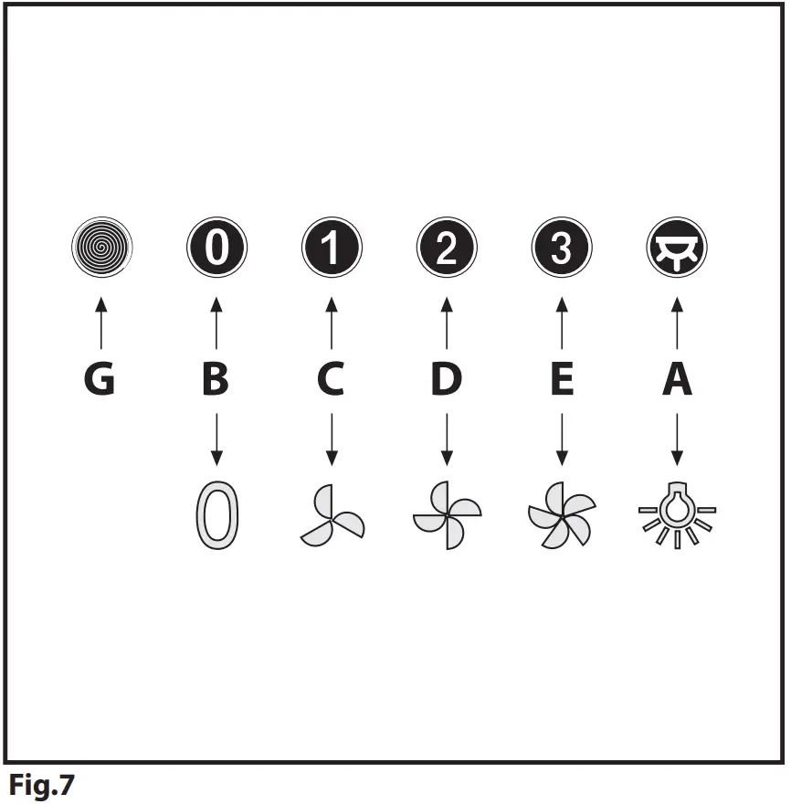 Cobal GRP61S Cooker Hood Installation Instructions