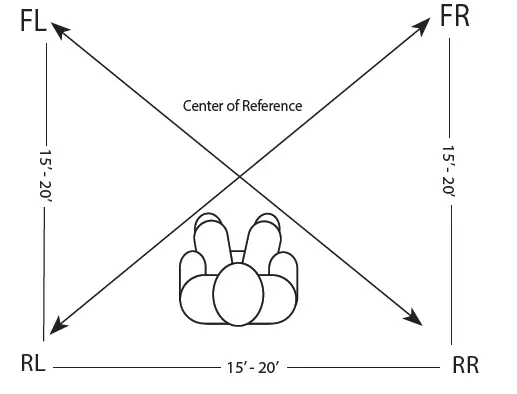 SOUND-PRO-SPS-2000-Dual-Bluetooth-Active-Rock-Speakers-FIG-3