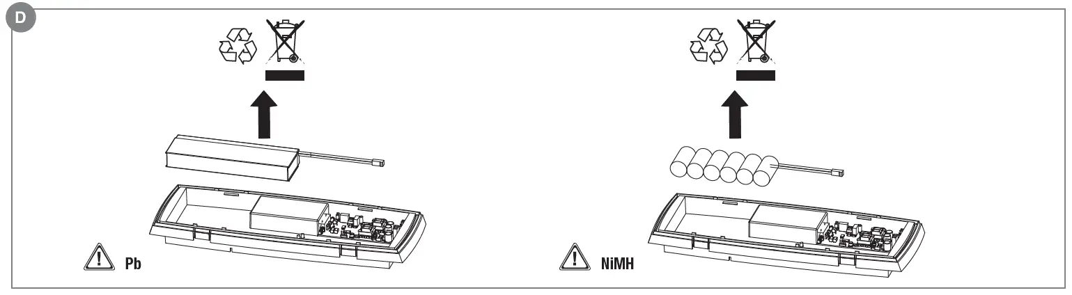 Beghelli-12182-Logica-LED-Luminaire-FIG-11