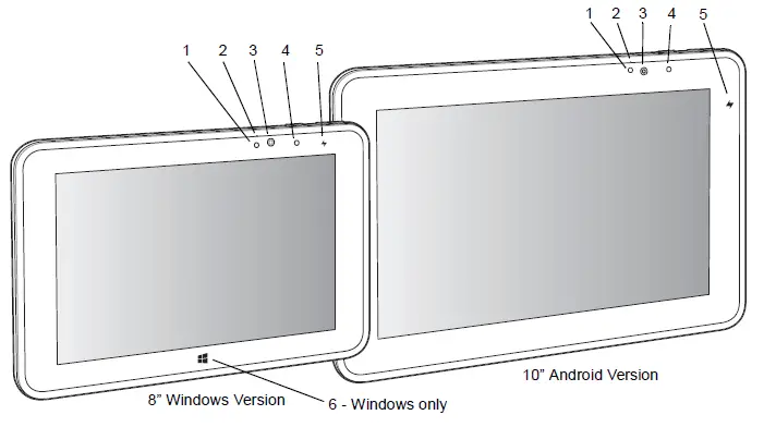 ZEBRA-ET5X-Enterprise-Tablet-fig-1