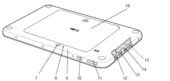 ZEBRA-ET5X-Enterprise-Tablet-fig-2