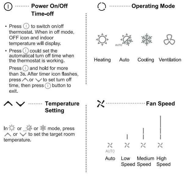 Honeywell Home TF428 RSS Series Digital Thermostat User Manual - Operating You Thermostat