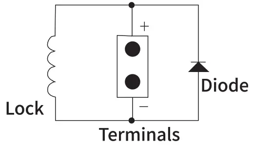 Akuvox E12 Video Door Panel - pool
