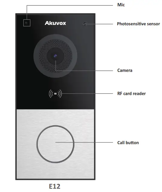 Akuvox E12 Video Door Panel