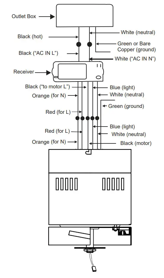 WINGBO 52In 4 Blade LED Ceiling Fan - Figure 9