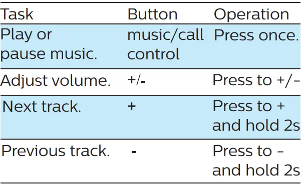 Philips H5205 Over-Ear Wireless Headphones-15