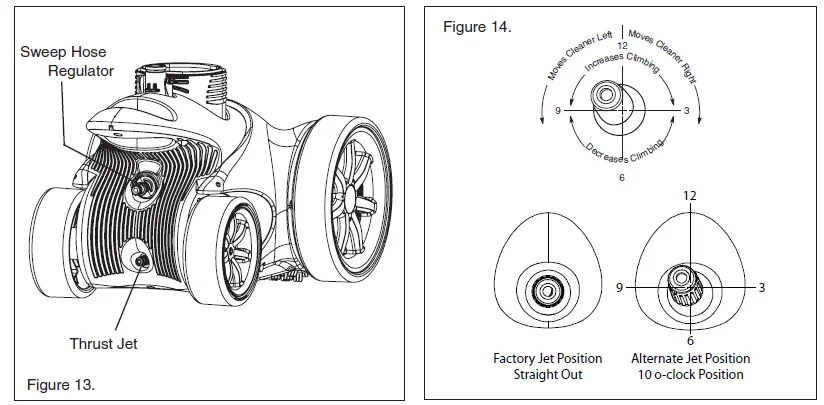 PENTAIR 360228 Racer® Pressure Side Pool Cleaner-16