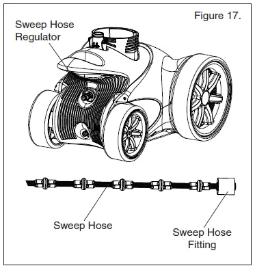 PENTAIR 360228 Racer® Pressure Side Pool Cleaner-18