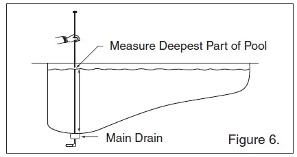 PENTAIR 360228 Racer® Pressure Side Pool Cleaner-8