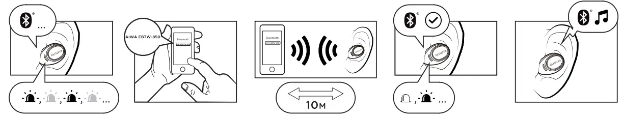 aiwa-EBTW-850-Premium-Metal-TWS-In-Earphone-FIG-6