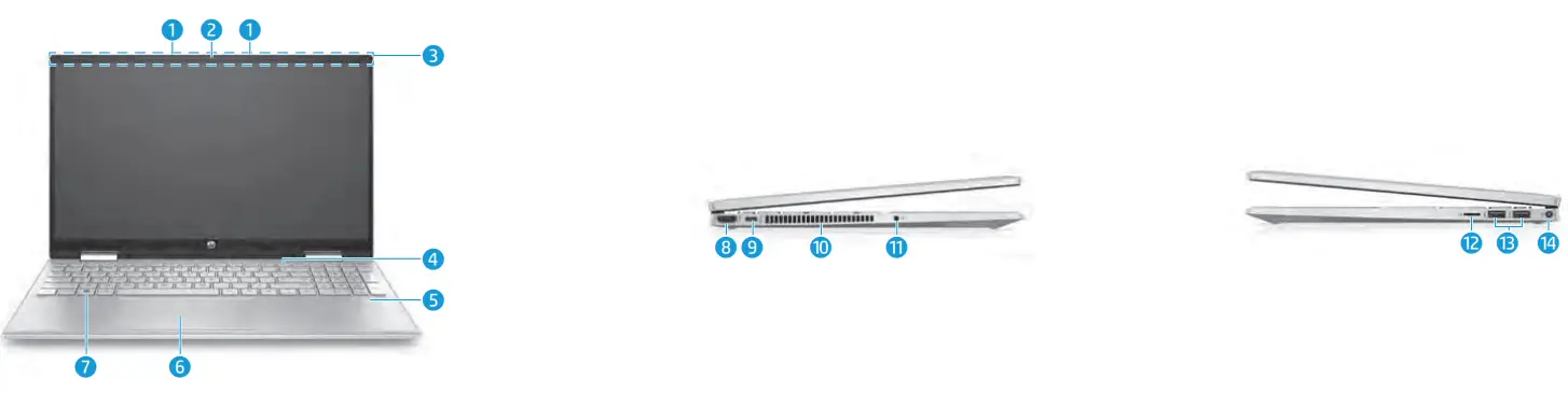 hp AMD Radeon 15 Laptop fig 2