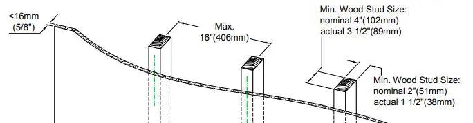 Mounting-Dream-MD2268-MK-TV-Wall-Mounts-FIG-12