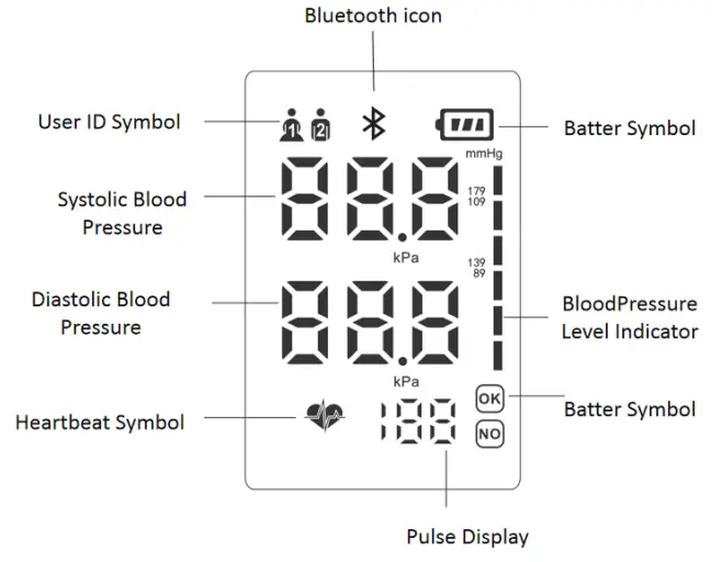 Alicn Medical Shenzhen AES-U373 Arm Blood Pressure Monitor-fig5