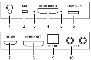 Speaka PROFESSIONAL 2587734 4K HDMI Audio Extractor with ARC 1