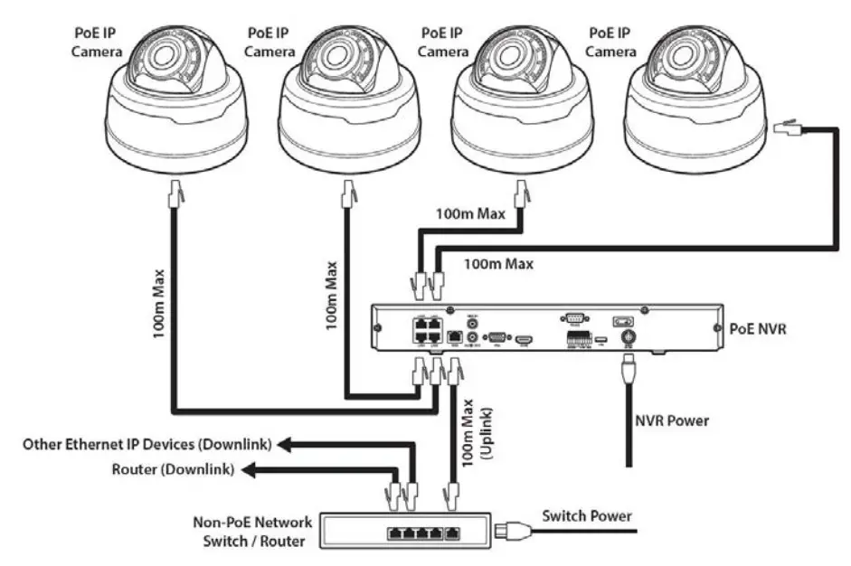 ZIP IPCAI020 Covert Cameras  System Q Ltd - fig 3