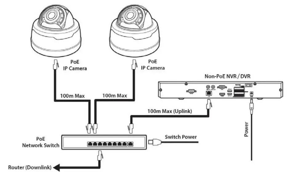 ZIP IPCAI020 Covert Cameras  System Q Ltd - fig 4