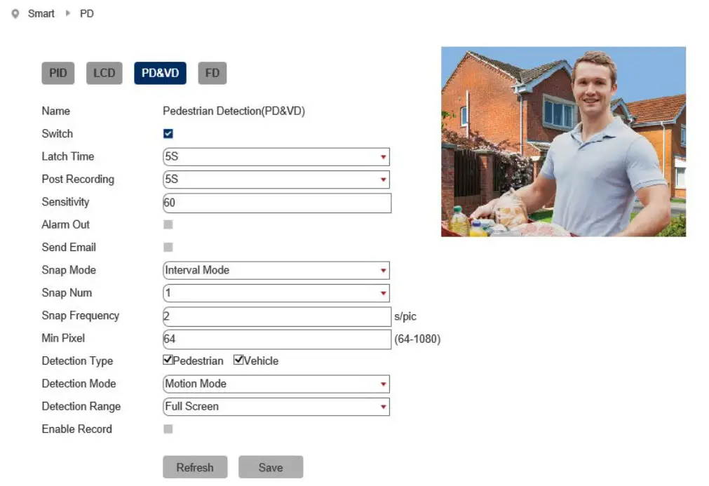 ZIP IPCAI020 Covert Cameras  System Q Ltd - fig11