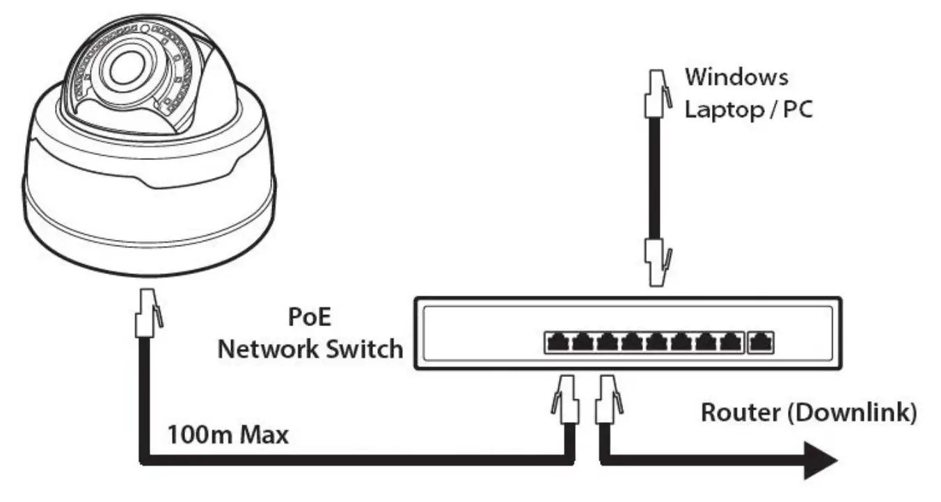 ZIP IPCAI020 Covert Cameras  System Q Ltd - fig5