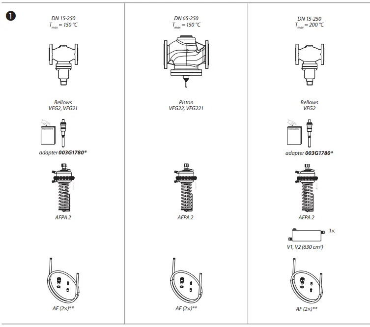 Danfoss-Pressure-Relief-Controller-fig-1