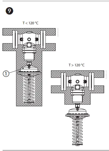 Danfoss-Pressure-Relief-Controller-fig-9