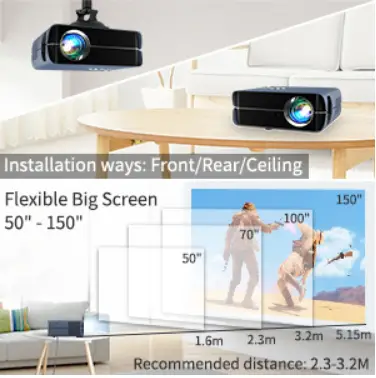 EUG-RJ45-Native-1080P-Wireless-WI-FI-Video-Projector-fig-6