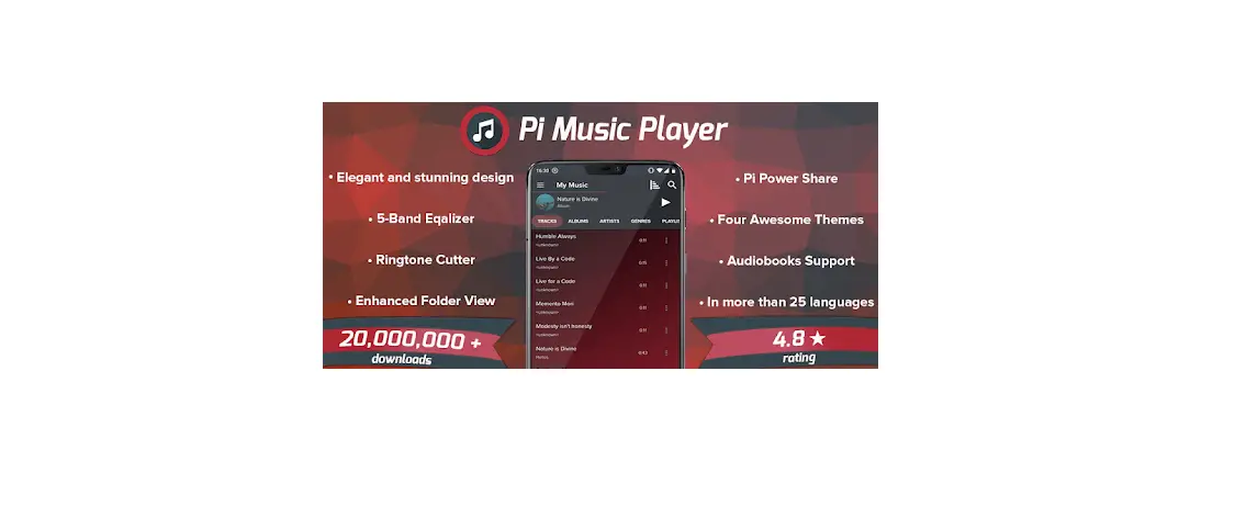 Pi 100pi Labs Music Player User Manual