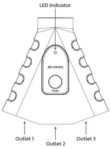 Brookstone Outdoor Smart Plug with 3 Outlets - Fig1