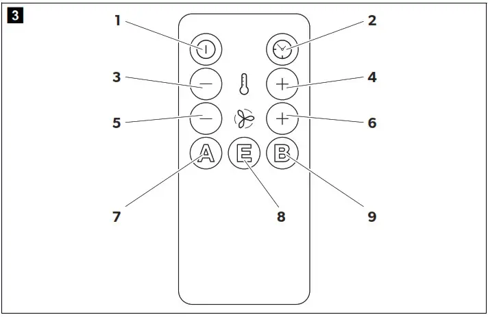 DOMETIC Climate Control Coolair - RTX1000 Overview 3