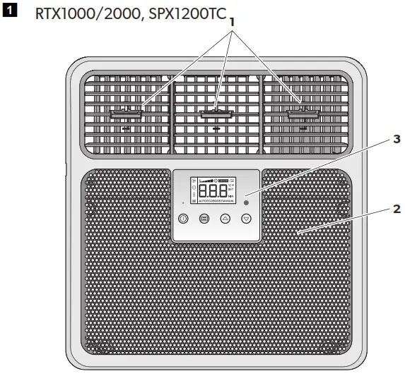 DOMETIC Climate Control Coolair - RTX1000 Overview